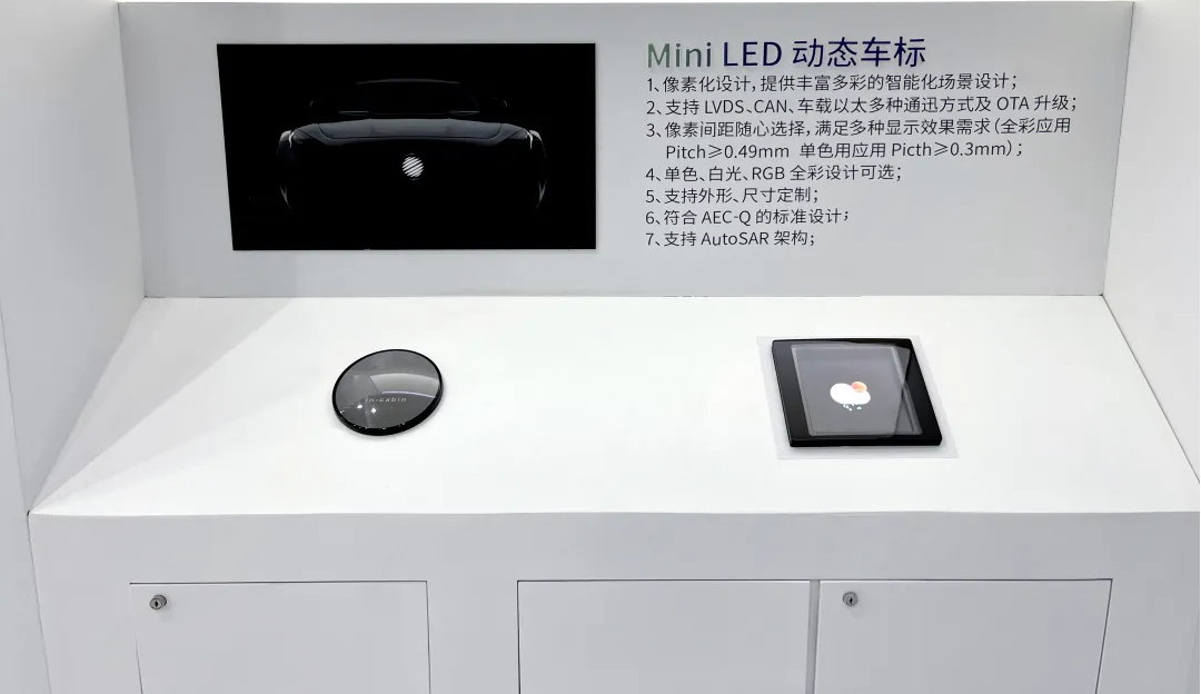 Mini LEDض̬